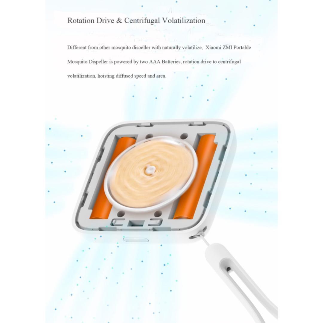 Portable Ultrasonic Mosquito Repellent Device with Plant-Based Mat