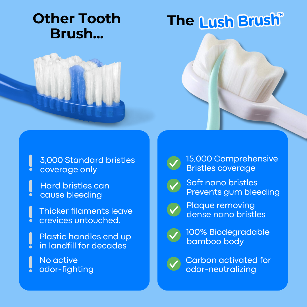 Product Page - Supplementary (1).png__PID:2fd4581b-fe2e-4cdf-80ce-4866d69f8e80