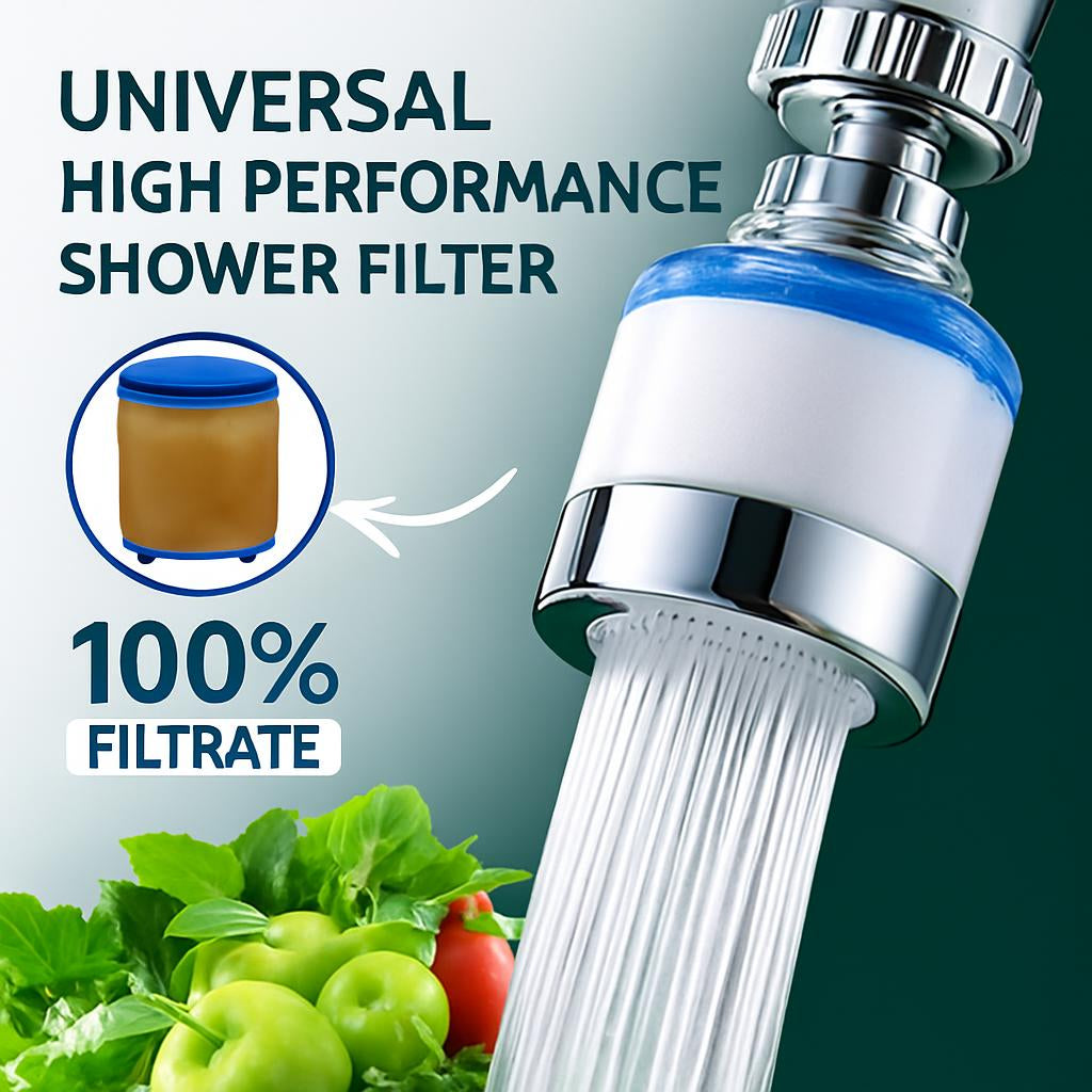 360° Rotating Faucet Water Filter for Pure Living